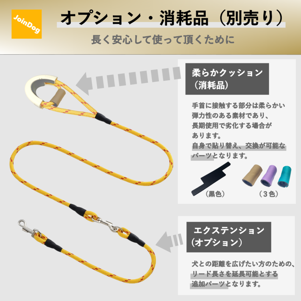 ハンズフリーリードの関連パーツの紹介