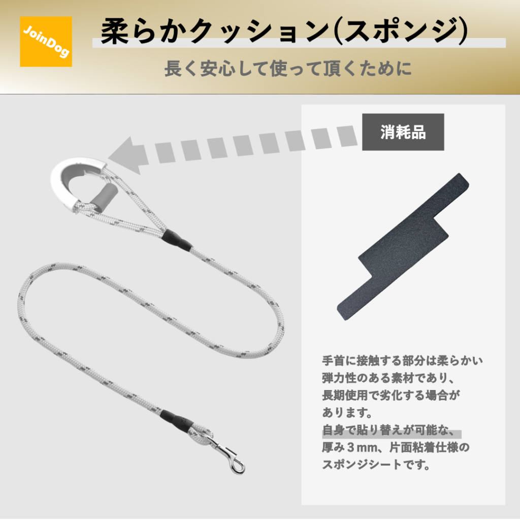 ハンズフリーリードの消耗品であるスポンジの説明