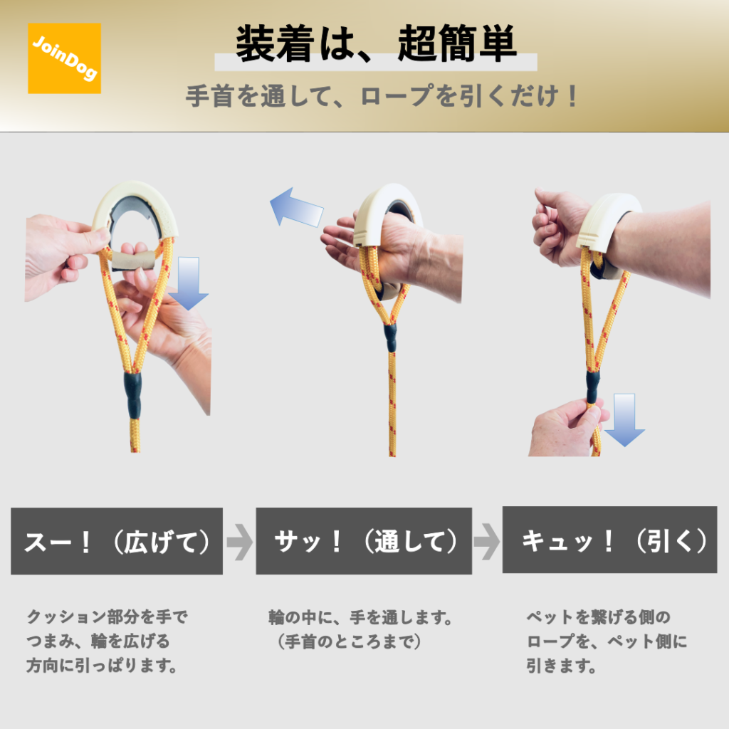 ハンズフリーリードの装着手順