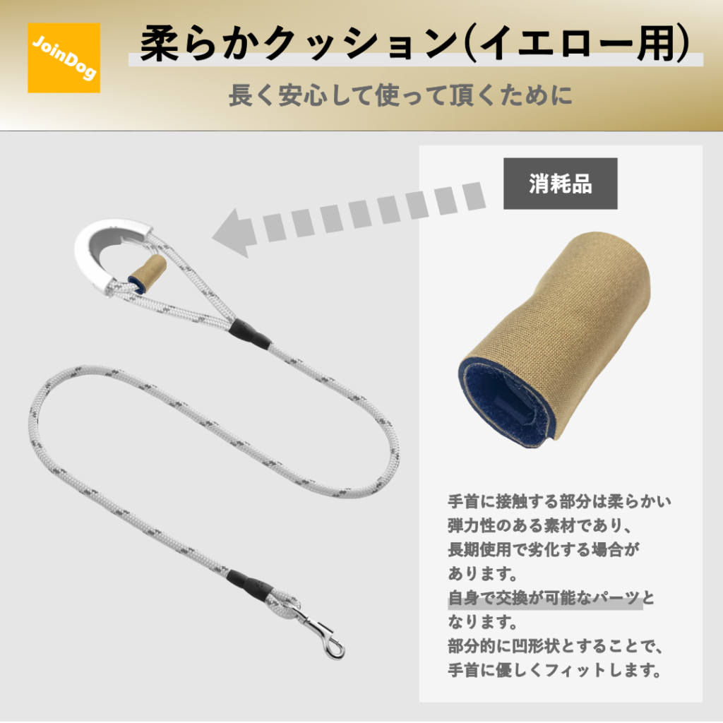 ハンズフリーリードの消耗品である柔らかクッションの説明